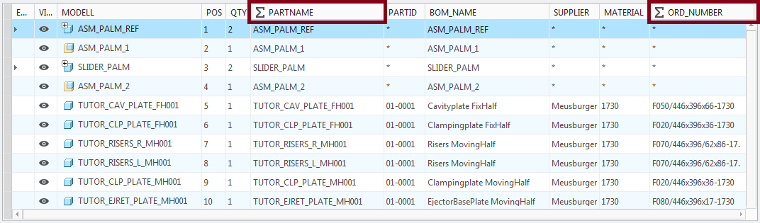 To Edit the Bill of Materials